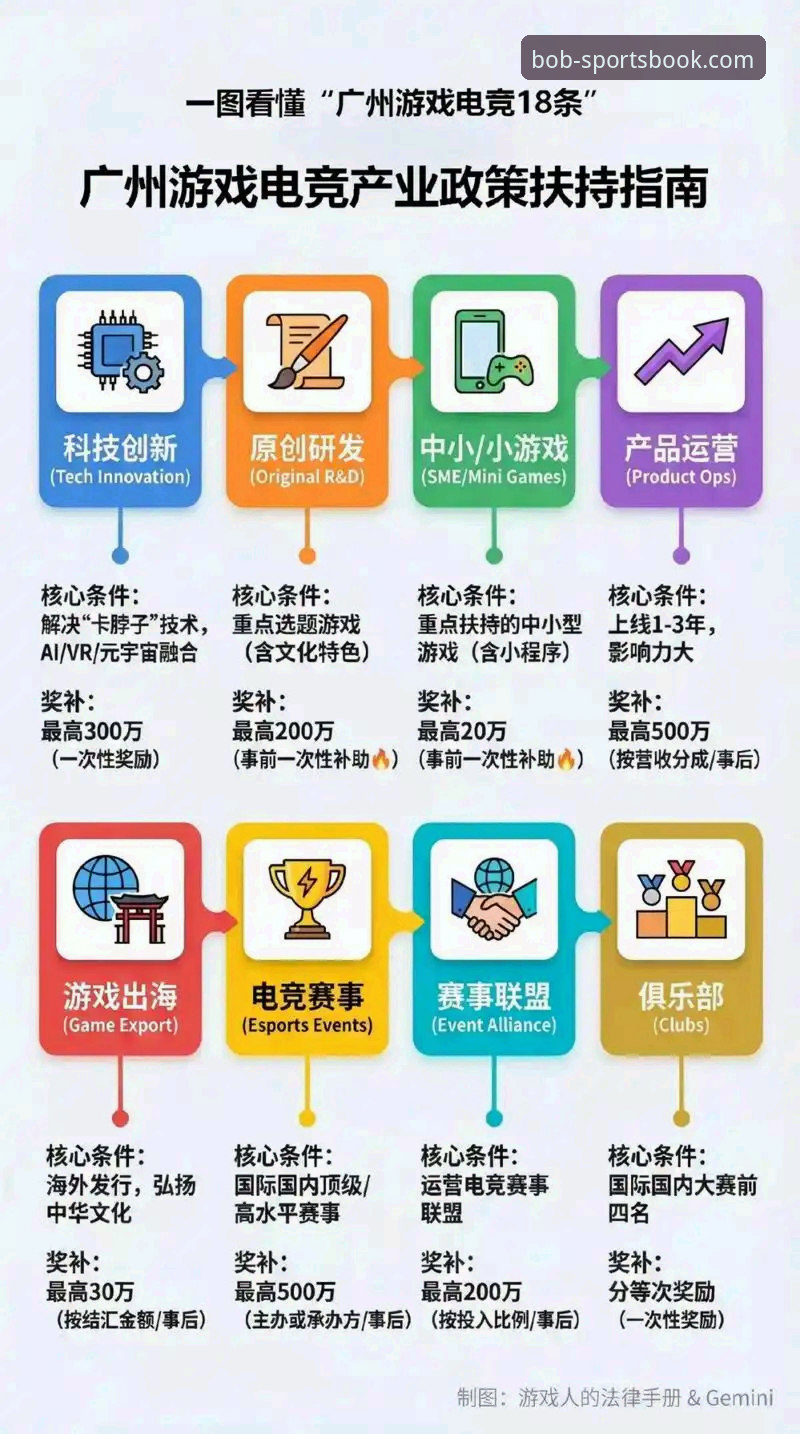 BOB官网教程深度解析：从下载注册到畅享体育赛事的全面指南